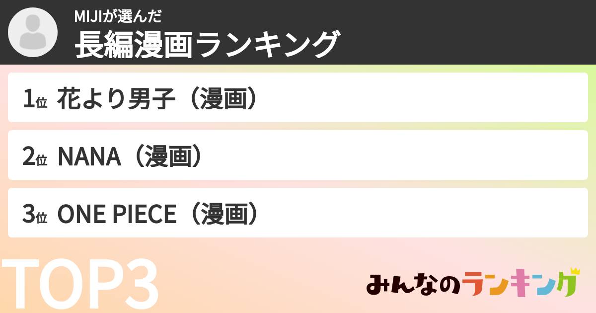 MIJIさんの「長編漫画ランキング」