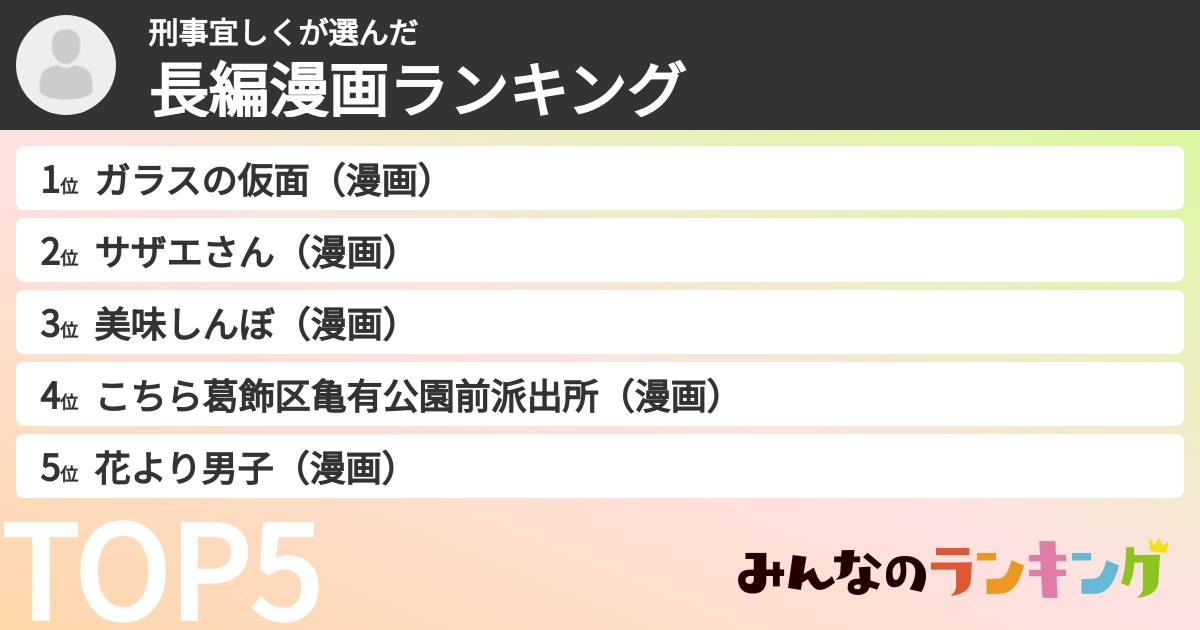 刑事宜しくさんの「長編漫画ランキング」