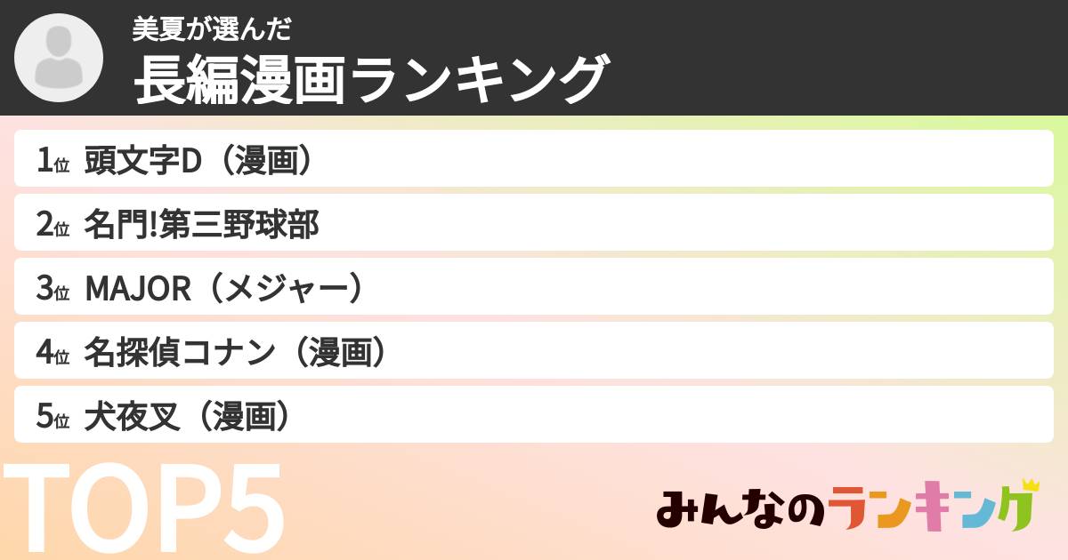 美夏さんの「長編漫画ランキング」
