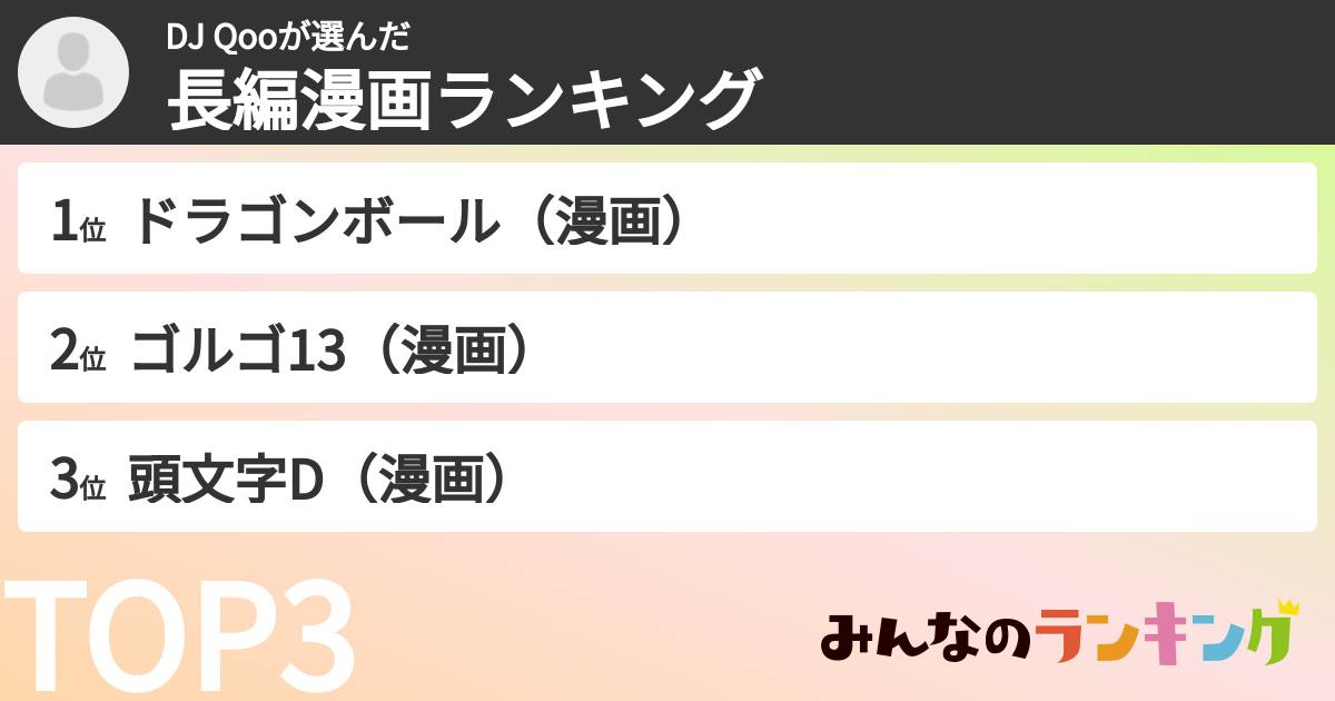 DJ Qooさんの「長編漫画ランキング」