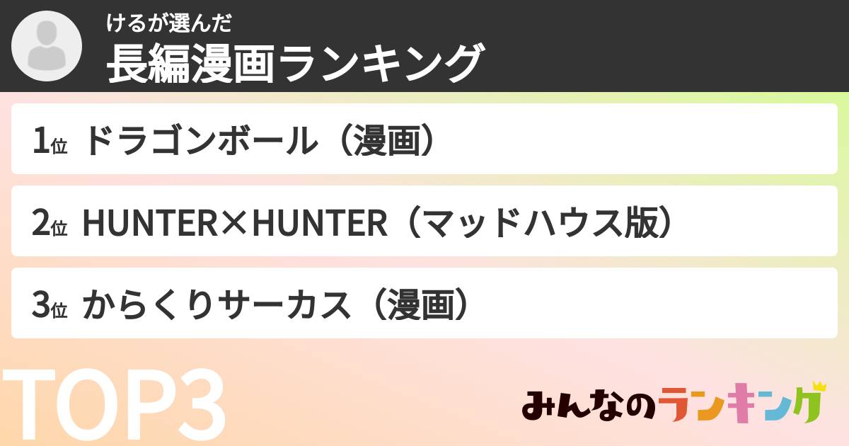 けるさんの「長編漫画ランキング」