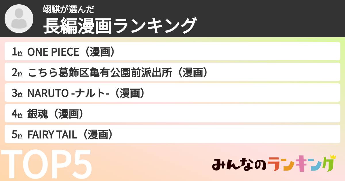 翊騏さんの「長編漫画ランキング」