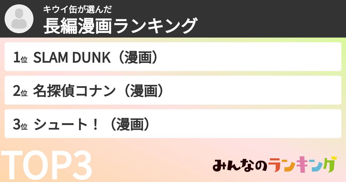 キウイ缶さんの「長編漫画ランキング」