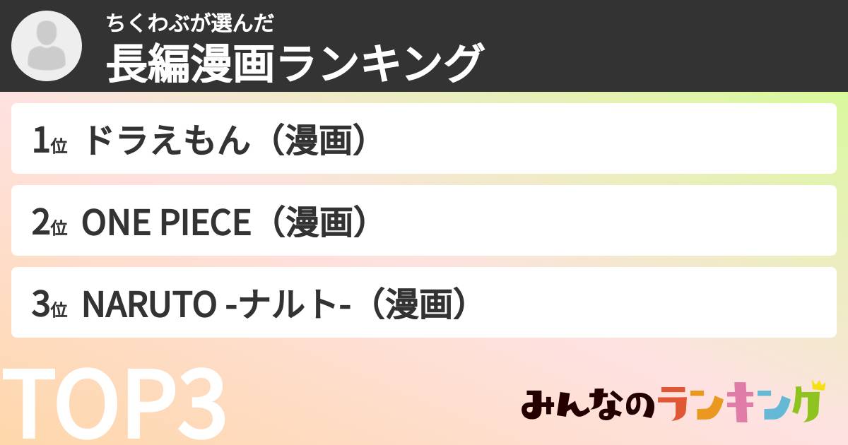 ちくわぶさんの「長編漫画ランキング」