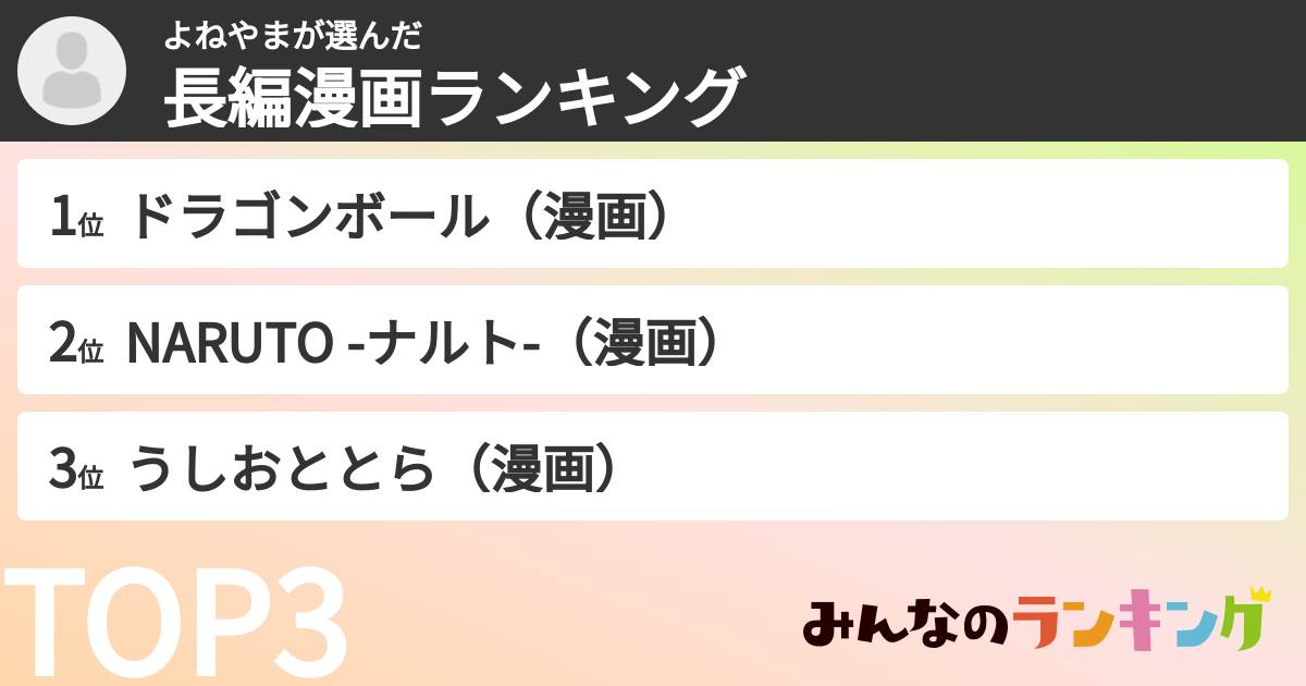 よねやまさんの「長編漫画ランキング」