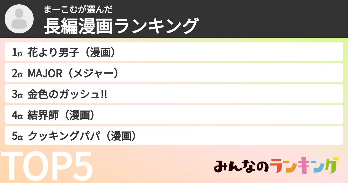 まーこむさんの「長編漫画ランキング」