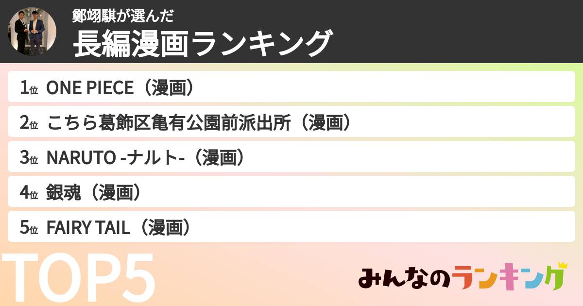 鄭翊騏さんの「長編漫画ランキング」