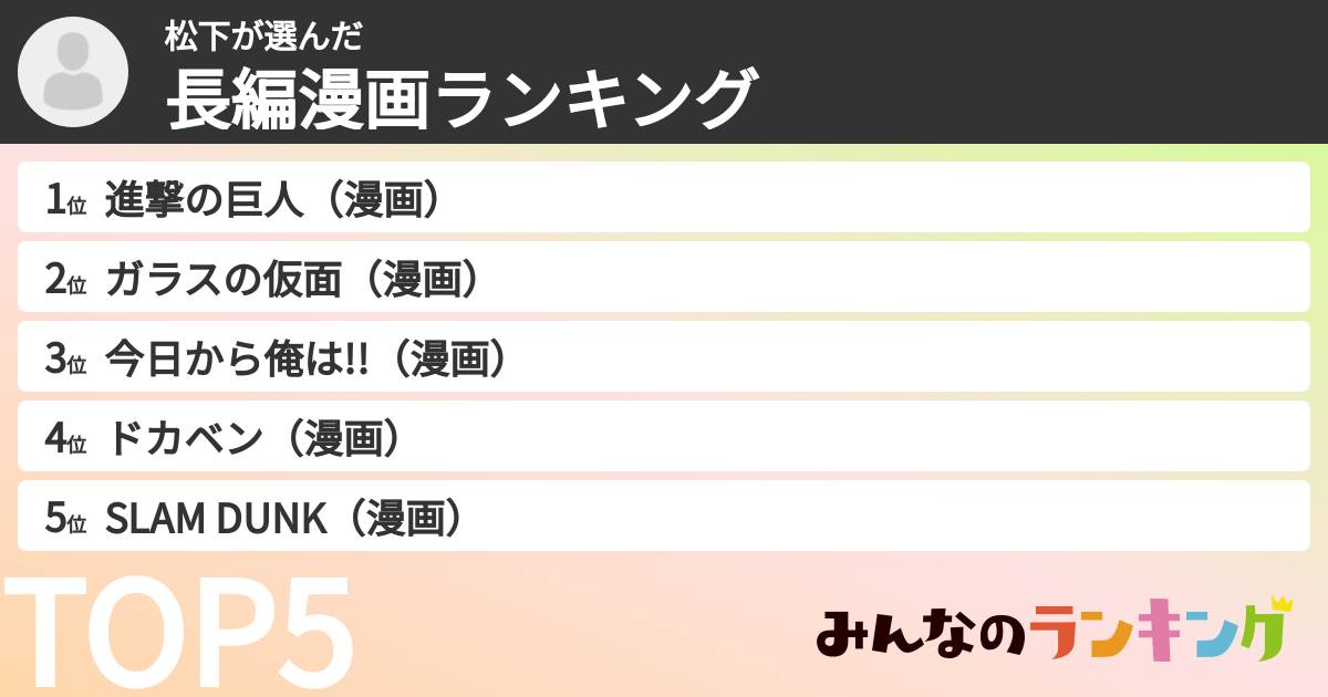 松下さんの「長編漫画ランキング」