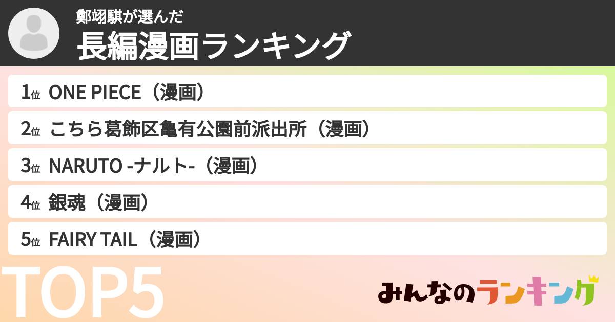 鄭翊騏さんの「長編漫画ランキング」