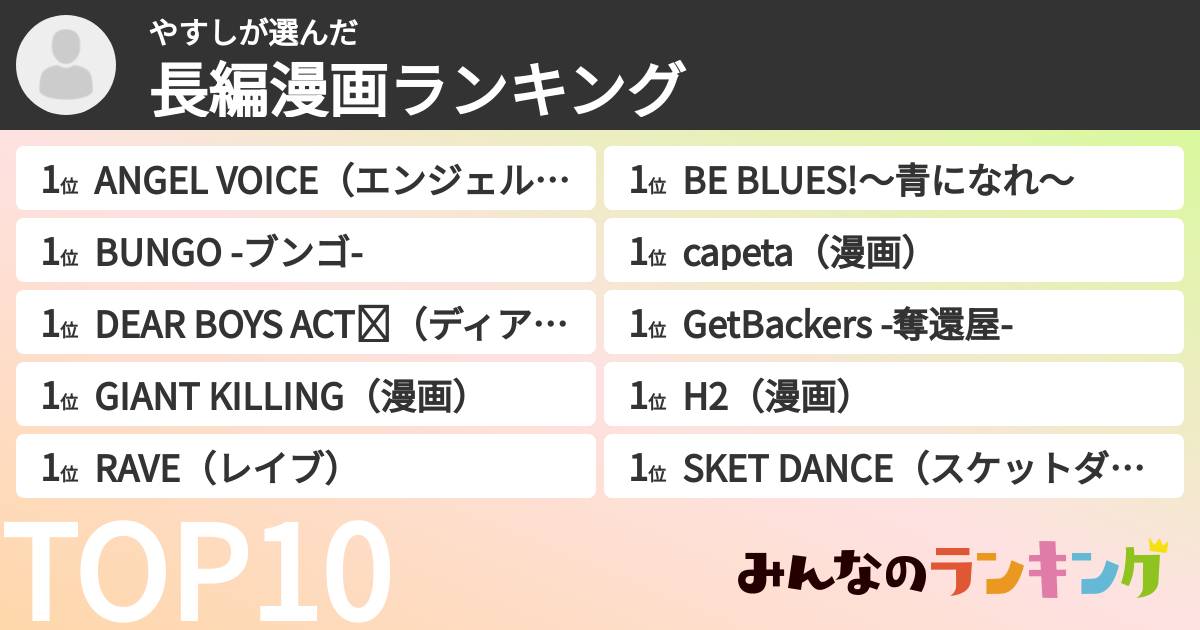 やすしさんの「長編漫画ランキング」