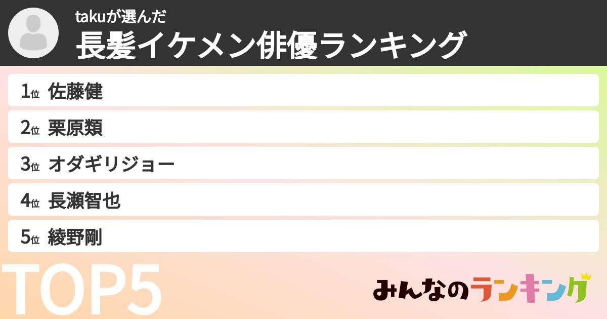 takuさんの「長髪イケメン俳優ランキング」