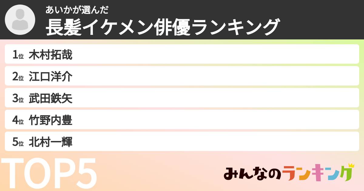 あいかさんの「長髪イケメン俳優ランキング」