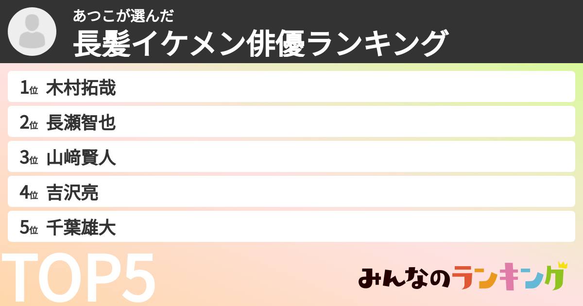 あつこさんの「長髪イケメン俳優ランキング」