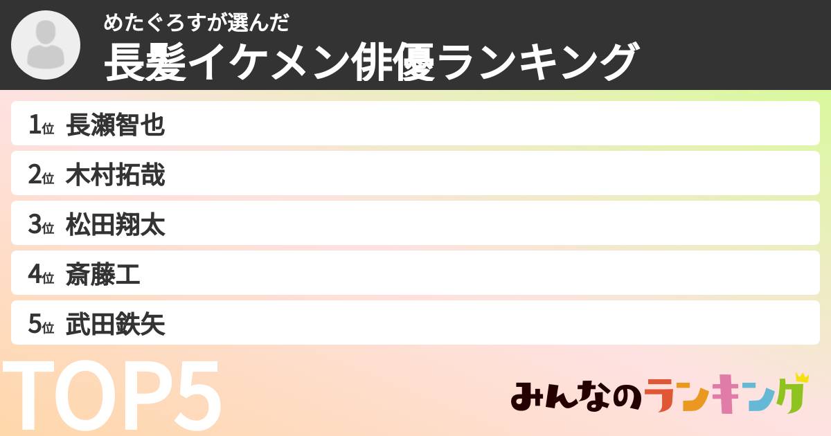 めたぐろすさんの「長髪イケメン俳優ランキング」