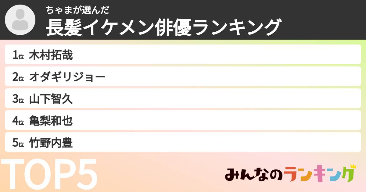 ちゃまさんの「長髪イケメン俳優ランキング」