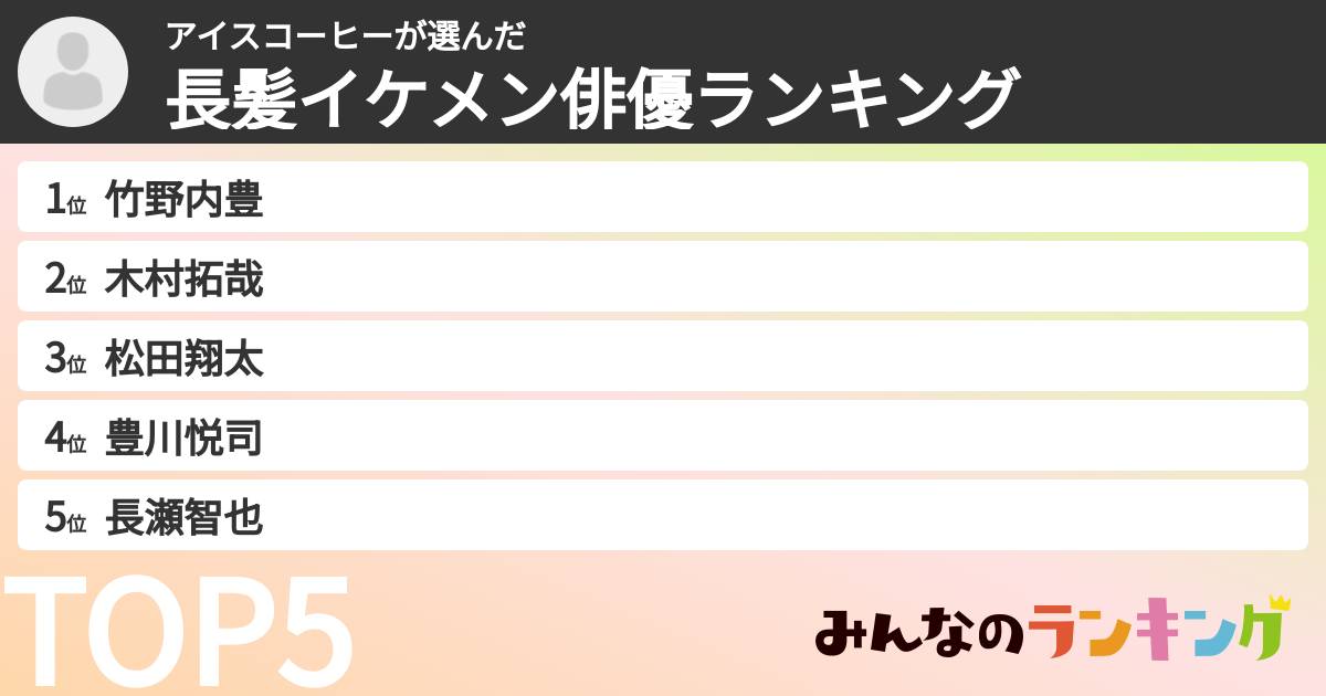 アイスコーヒーさんの「長髪イケメン俳優ランキング」