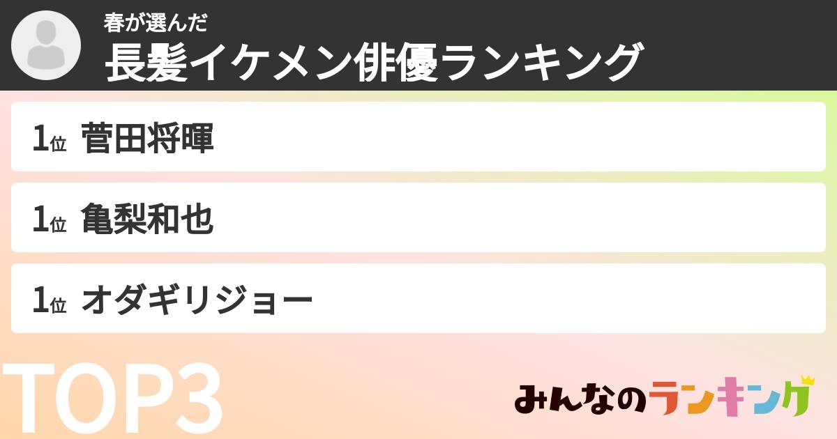 春さんの「長髪イケメン俳優ランキング」