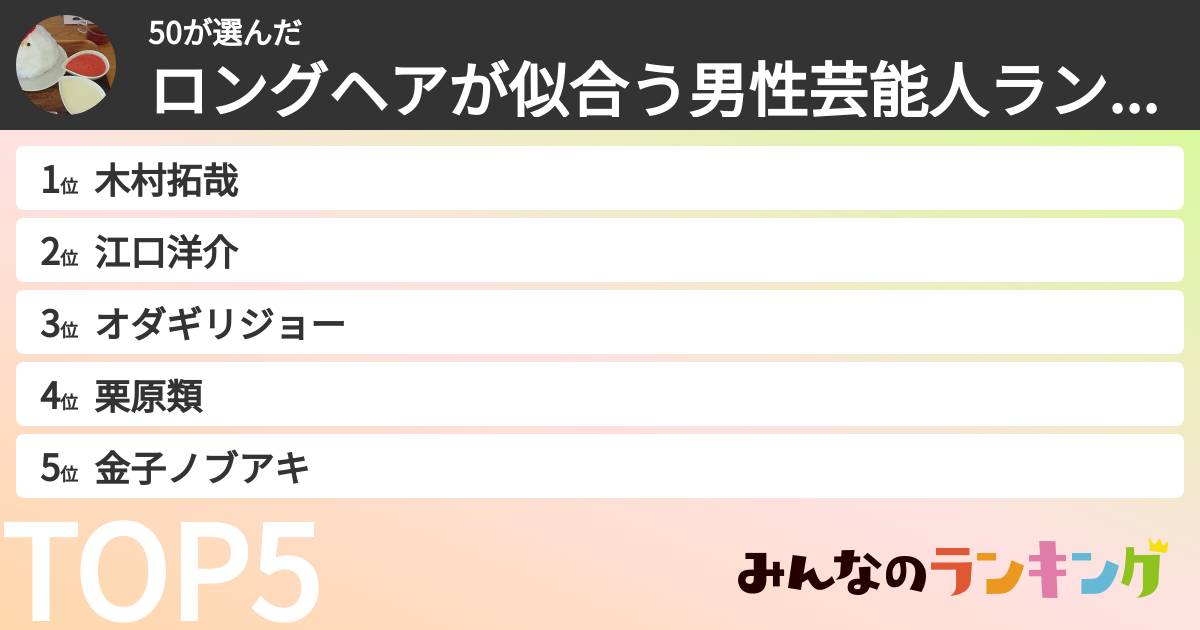 50さんの「ロングヘアが似合う男性芸能人ランキング」