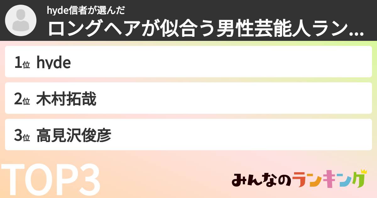 hyde信者さんの「ロングヘアが似合う男性芸能人ランキング」