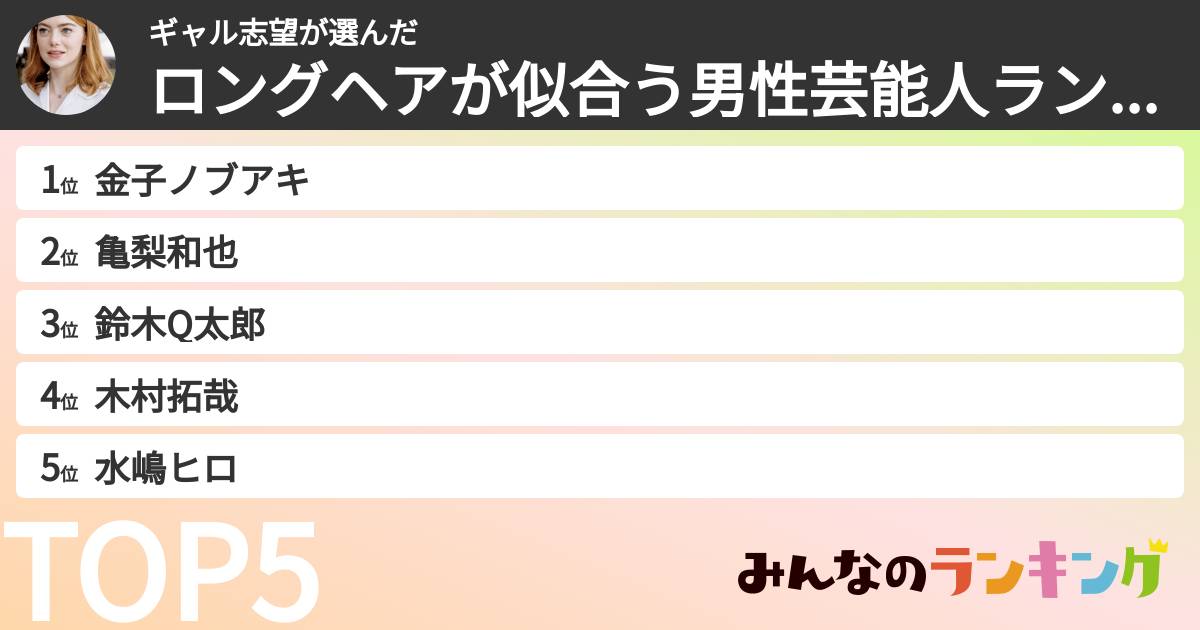 ギャル志望さんの「ロングヘアが似合う男性芸能人ランキング」