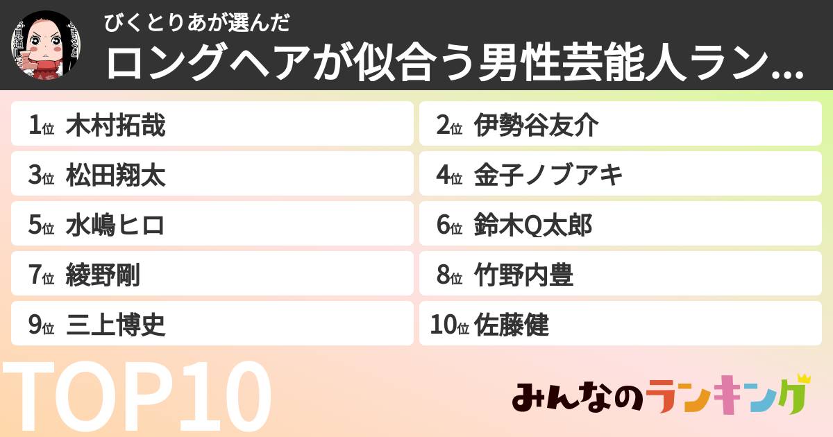びくとりあさんの「ロングヘアが似合う男性芸能人ランキング」