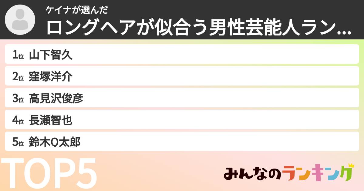 ケイナさんの「ロングヘアが似合う男性芸能人ランキング」
