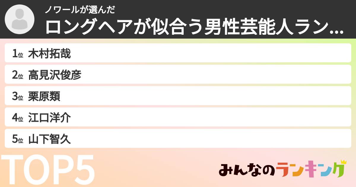 ノワールさんの「ロングヘアが似合う男性芸能人ランキング」
