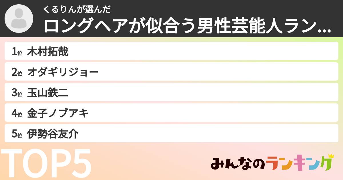 くるりんさんの「ロングヘアが似合う男性芸能人ランキング」