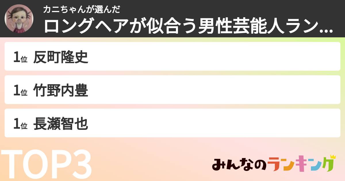 カニちゃんさんの「ロングヘアが似合う男性芸能人ランキング」