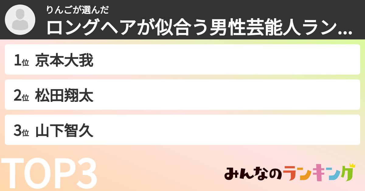 りんごさんの「ロングヘアが似合う男性芸能人ランキング」