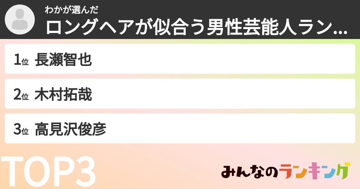 わかさんの「ロングヘアが似合う男性芸能人ランキング」