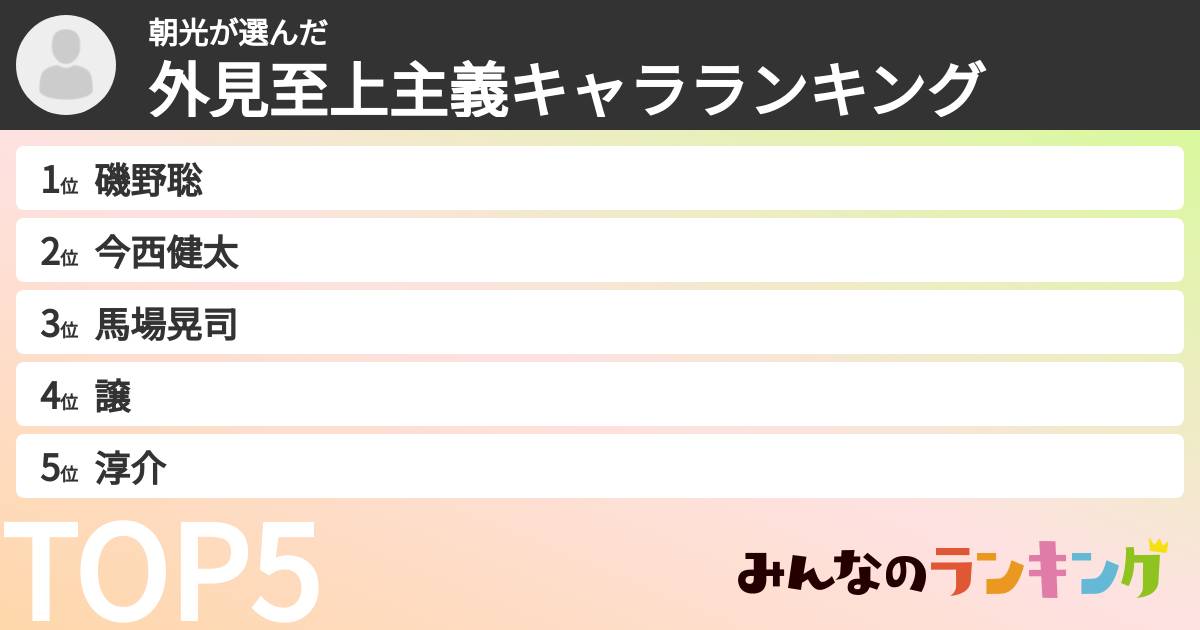 朝光さんの「外見至上主義キャラランキング」