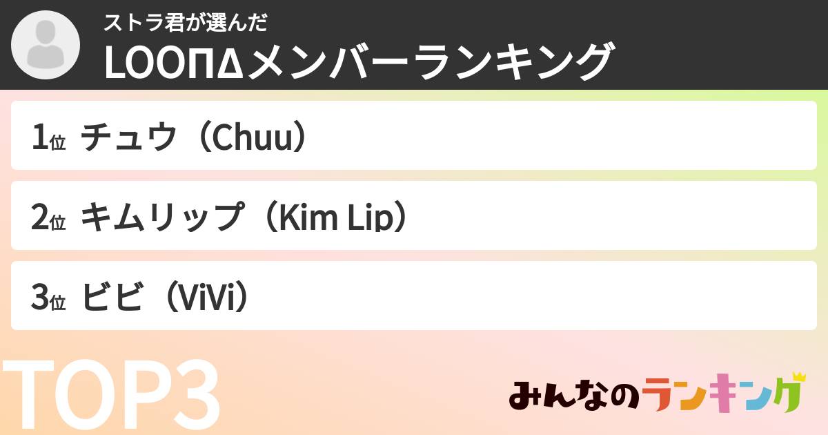 ストラ君さんの「LOOΠΔメンバーランキング」