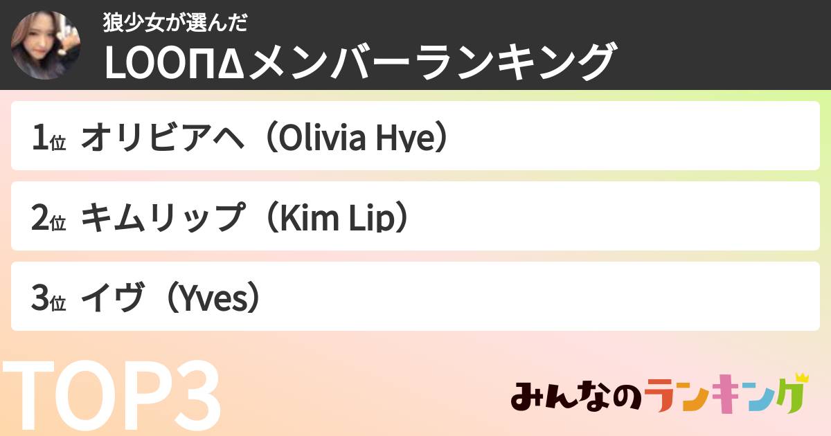 狼少女さんの「LOOΠΔメンバーランキング」