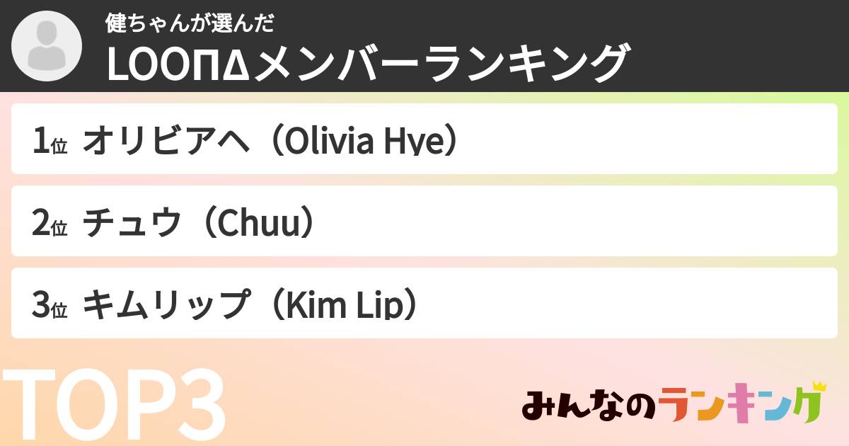 健ちゃんさんの「LOOΠΔメンバーランキング」