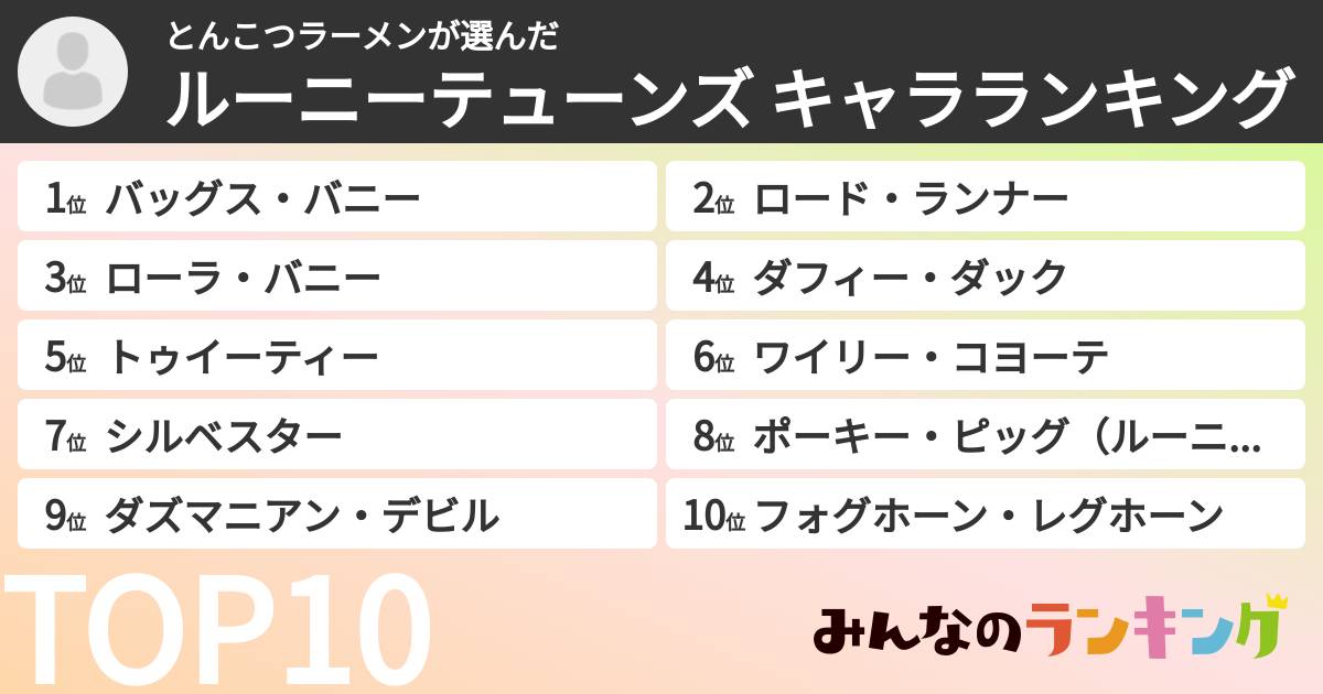 とんこつラーメンさんの「ルーニーテューンズ キャラランキング」