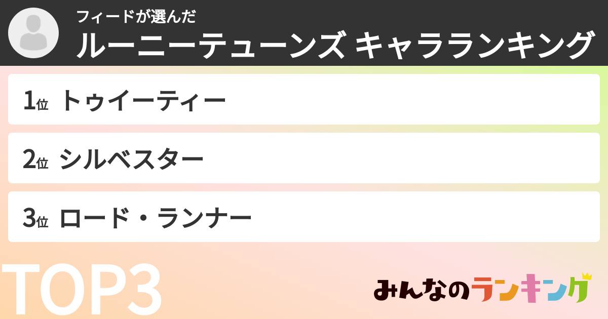 フィードさんの「ルーニーテューンズ キャラランキング」