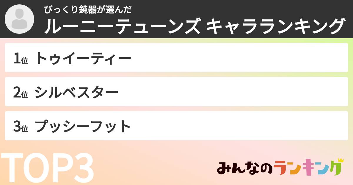びっくり鈍器さんの「ルーニーテューンズ キャラランキング」
