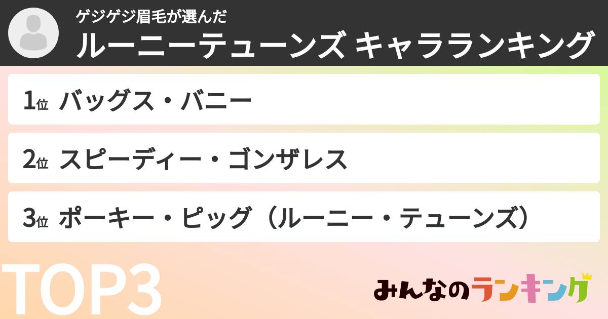 ゲジゲジ眉毛さんの「ルーニーテューンズ キャラランキング」