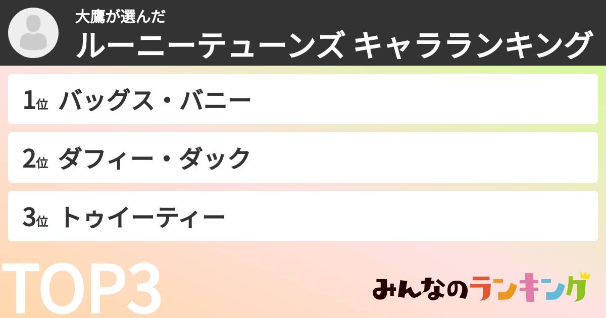 大鷹さんの「ルーニーテューンズ キャラランキング」