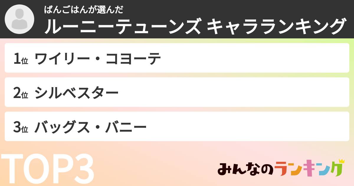 ばんごはんさんの「ルーニーテューンズ キャラランキング」