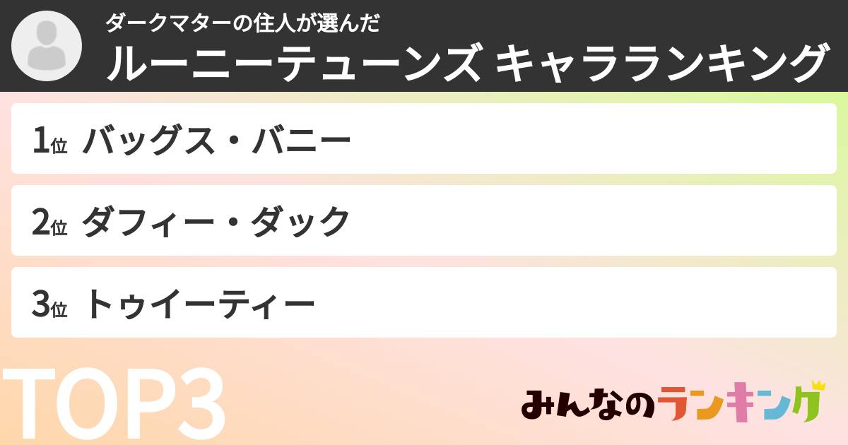 ダークマターの住人さんの「ルーニーテューンズ キャラランキング」