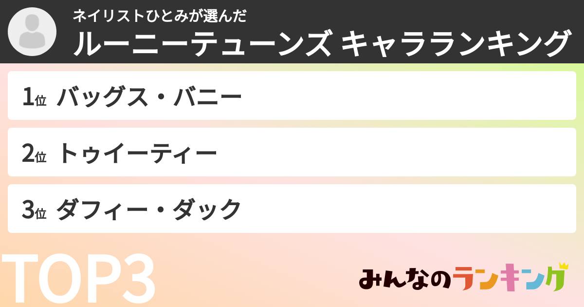 ネイリストひとみさんの「ルーニーテューンズ キャラランキング」