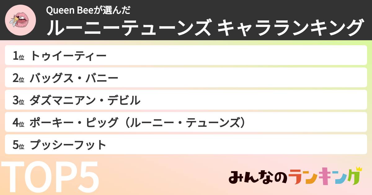Queen Beeさんの「ルーニーテューンズ キャラランキング」