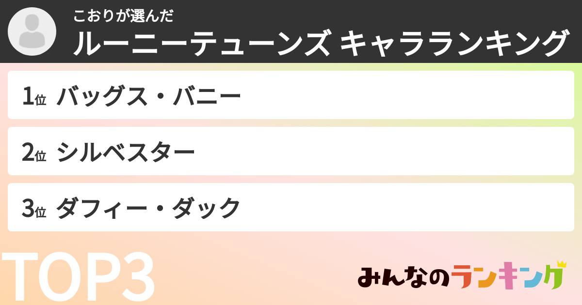 こおりさんの「ルーニーテューンズ キャラランキング」