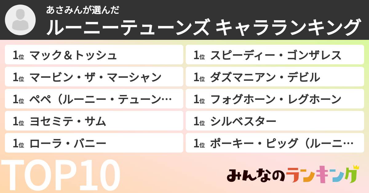 あさみんさんの「ルーニーテューンズ キャラランキング」