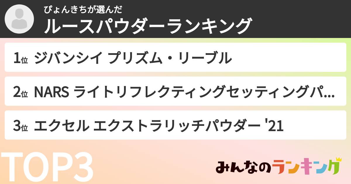 ぴょんきちさんの「ルースパウダーランキング」