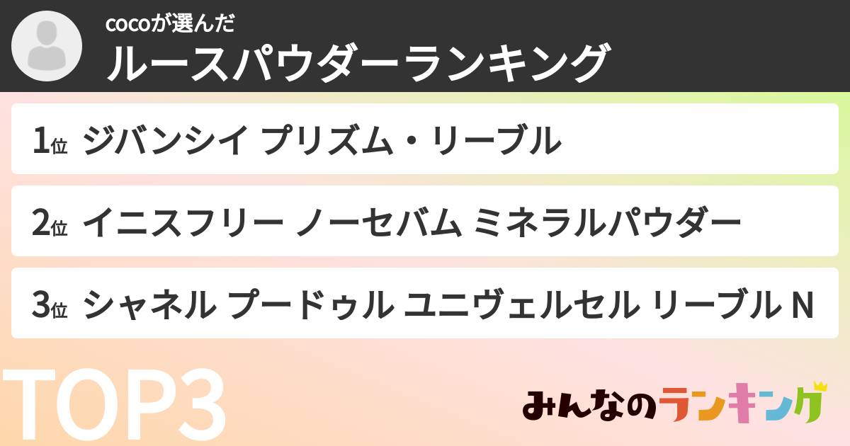 cocoさんの「ルースパウダーランキング」