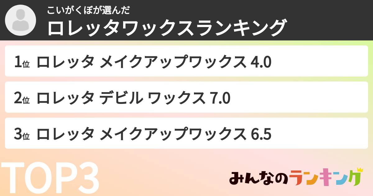 こいがくぼさんの「ロレッタワックスランキング」