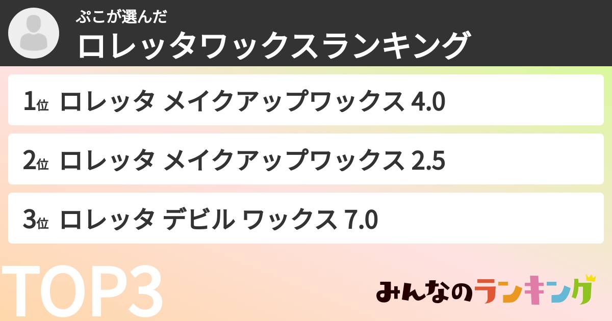 ぷこさんの「ロレッタワックスランキング」